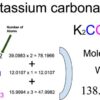 Potassium Carbonate (K2CO3) Molecular Weight Calculation