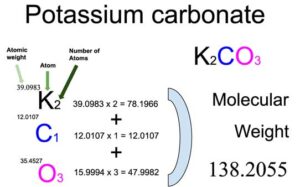Potassium Carbonate (K2CO3) Molecular Weight Calculation