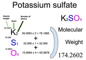 Potassium Sulfate (K2SO4) Molecular Weight Calculation