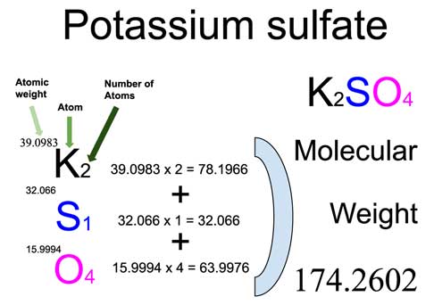 Селен калий сера. Molecular Weight Formula. Malekular Massa. Molecular Mass. Viscosity number Molecular Weight calculation.