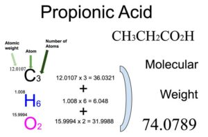 Propionic acid [CH3CH2CO2H] Molecular Weight Calculation