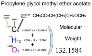 Propylene glycol methyl ether acetate [CH3CO2CH(CH3)CH2OCH3] Molecular Weight Calculation