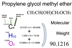 Propylene glycol methyl ether [CH3CH(OH)CH2OCH3] Molecular Weight Calculation