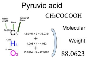 Pyruvic acid (CH3COCOOH) Molecular Weight Calculation