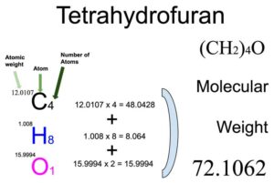 Tetrahydrofuran [(CH2)4O] Molecular Weight Calculation