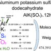 Aluminum potassium sulfate dodecahydrate [AlK(SO4)2.12H2O] Molecular Weight Calculation