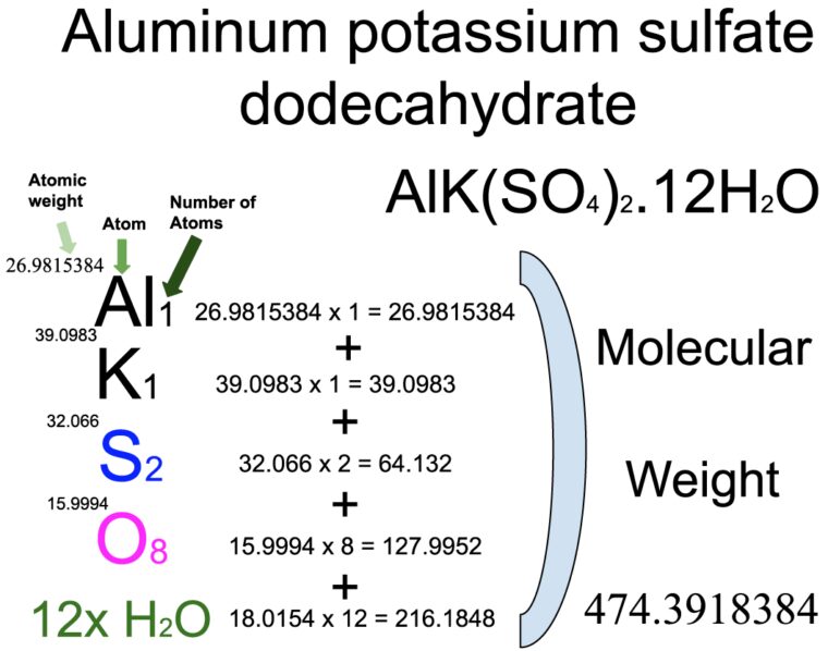 Aluminum Potassium Sulfate Dodecahydrate [AlK(SO4)2.12H2O] Molecular
