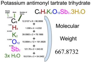 Potassium Antimonyl Tartrate Trihydrate (C8H4K2O12Sb2.3H2O) Molecular Weight Calculation