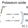 Potassium Azide [KN3] Molecular Weight Calculation