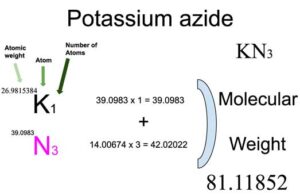 Potassium Azide [KN3] Molecular Weight Calculation