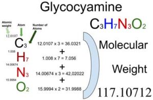 Glycocyamine [C3H7N3O2] Molecular Weight Calculation
