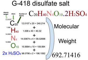 G-418 disulfate salt [C20H40N4O10.2H2SO4] Molecular Weight Calculation