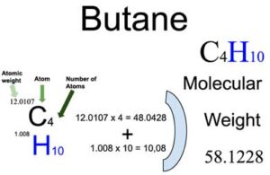 Butane [C4H10] Molecular Weight Calculation