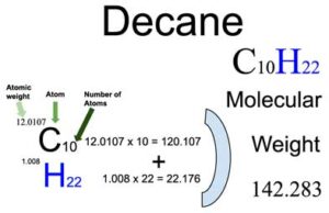 Decane [C10H22] Molecular Weight Calculation