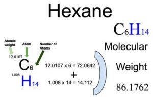 Hexane [C6H14] Molecular Weight Calculation