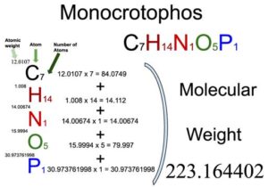 Monocrotophos (C7H14NO5P) Molecular Weight Calculation