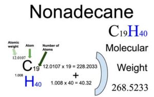 Nonadecane [C19H40] Molecular Weight Calculation