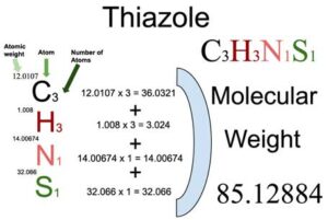 Thiazole [C3H3NS] Molecular Weight Calculation