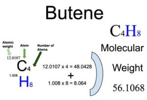 Butene [C4H8] Molecular Weight Calculation