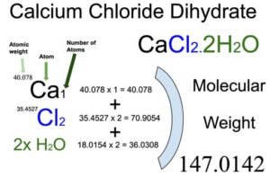 Calcium Chloride Dihydrate (CaCl2.2H2O) Molecular Weight Calculation