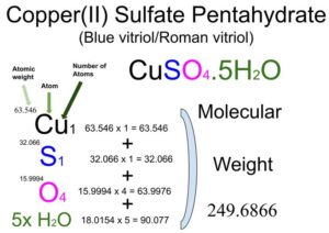 Copper(II) Sulfate Pentahydrate (CuSO4.5H2O) Molecular Weight Calculation