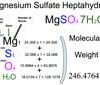 Magnesium Sulfate heptahydrate (MgSO4.7H2O) Molecular Weight Calculation