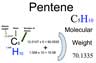 Pentene [C5H10] Molecular Weight Calculation