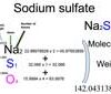 Sodium Sulfate (Na2SO4) Molecular Weight Calculation