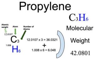 Propylene [C3H6] Molecular Weight Calculation