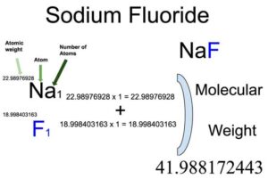 Sodium fluoride (HF) Molecular Weight Calculation