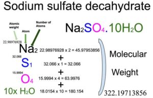 Sodium sulfate decahydrate (Na2SO4.10H2O) Molecular Weight Calculation
