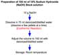 Preparation of 10% (w/v) Sodium Hydroxide (NaOH) Solution Preparation of 10% Sodium Hydroxide Solution
