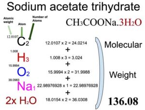 Sodium acetate trihydrate  [CH3COONa.3H2O] Molecular Weight Calculation