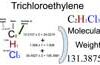 Trichloroethylene [C2HCl3] Molecular Weight Calculation