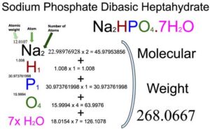 Sodium Phosphate Dibasic Heptahydrate (Na2HPO4.7H2O) Molecular Weight Calculation