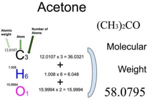 Acetone [(CH3)2CO] Molecular Weight Calculation