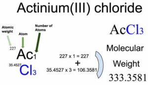 Actinium(III) Chloride [AcCl3] Molecular Weight Calculation
