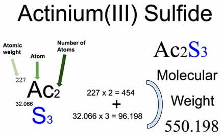 Actinium(III) Sulfide [Ac2S3] Molecular Weight Calculation Laboratory