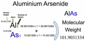 Aluminium arsenide [AlAs] Molecular Weight Calculation