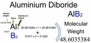 Aluminium Diboride [AlB2] Molecular Weight Calculation