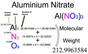 Aluminium Nitrate [Al(NO3)3] Molecular Weight Calculation - Laboratory