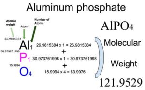 Aluminum Phosphate [APlO4] Molecular Weight Calculation