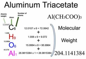 aluminum-triacetate-molecular-weight-calculation