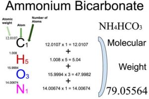 ammonium-bicarbonate-molecular-weight-calculation