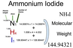Ammonium Iodide [NH4I] Molecular Weight Calculation