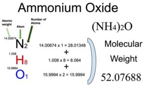 Ammonium Oxide [(NH4)2O] Molecular Weight Calculation - Laboratory Notes