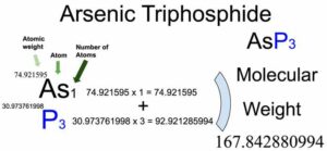 Arsenic Triphosphide [AsP3] Molecular Weight Calculation