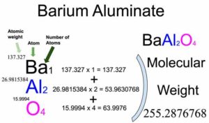 Barium Aluminate [BaAl2O4] Molecular Weight Calculation