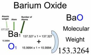 Barium Oxide (BaO) Molecular Weight Calculation