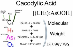 Cacodylic Acid [(CH3)2AsOOH] Molecular Weight Calculation